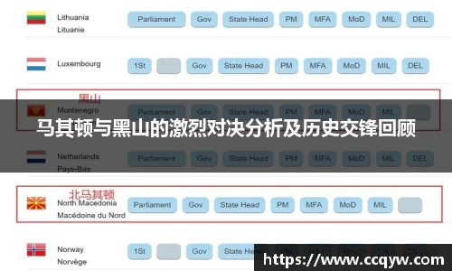 马其顿与黑山的激烈对决分析及历史交锋回顾